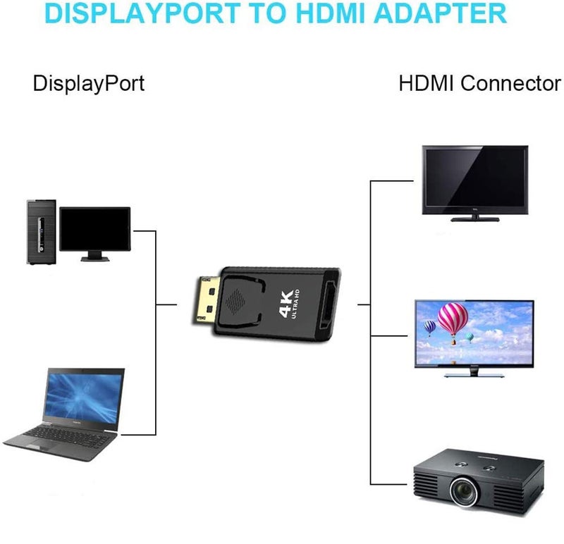 BERLAT Displayport to HDMI Converterï¼ŒDP to HDMI Adapter [2-Pack],3840x2160p Male to Female Converter Compatible with Computer,Desktop,Labtop,PC,Monitor,HDTV - Gold Plated - Image 3